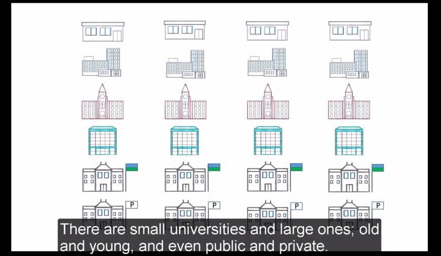 Video: What are the benefits for universities participating in U-Multirank?